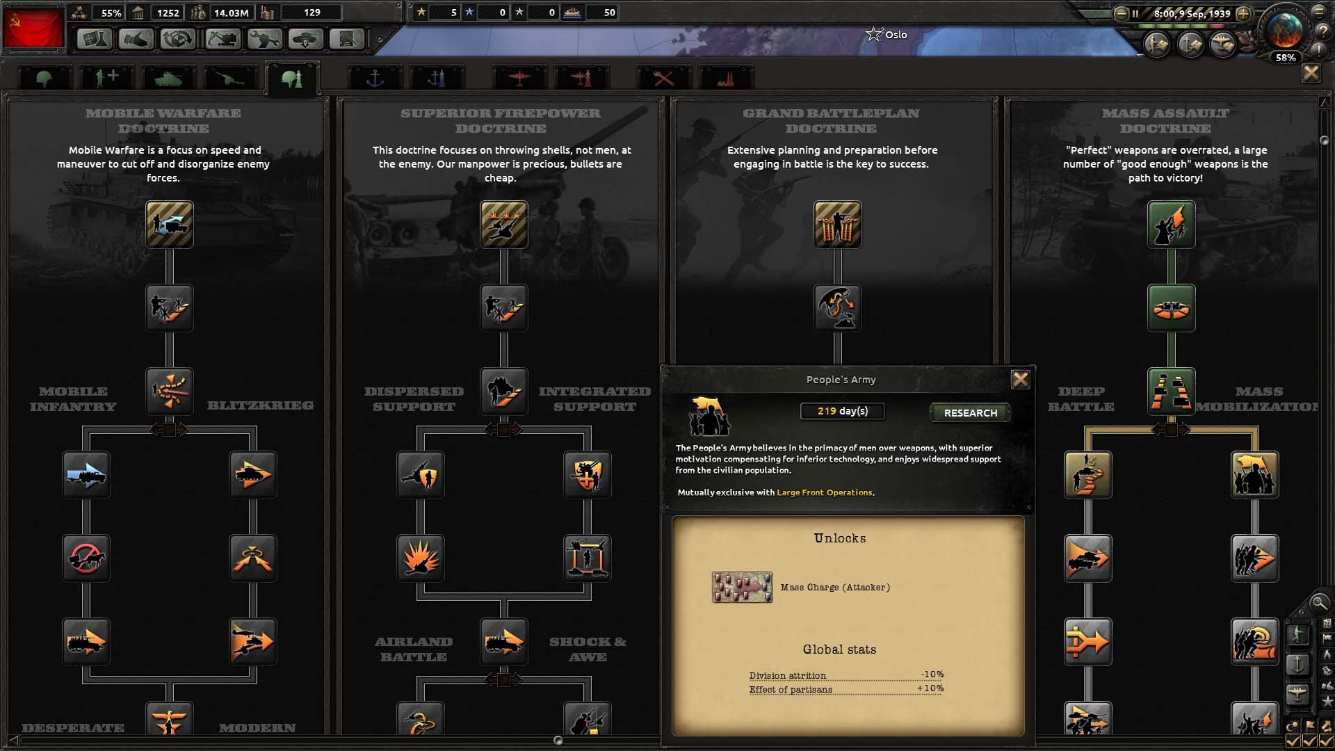 Hearts of iron 4 ошибка unable to locate the configuration file